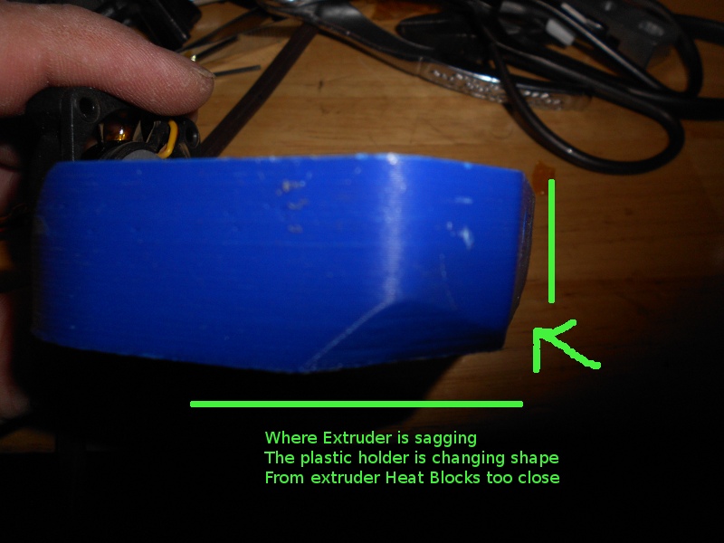 Why-Extruders-are-sagging.JPG