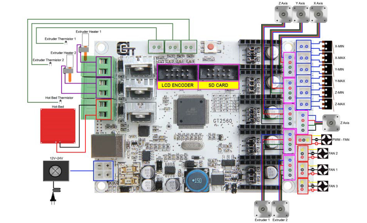 GT2560 connection.jpg