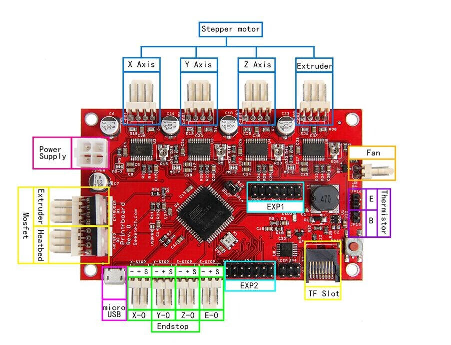 printrboard.jpg