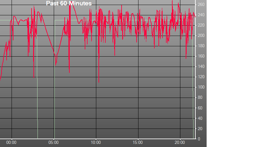 Printer-Temperature-Issue.png