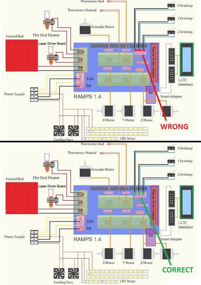 end stop connections.jpg