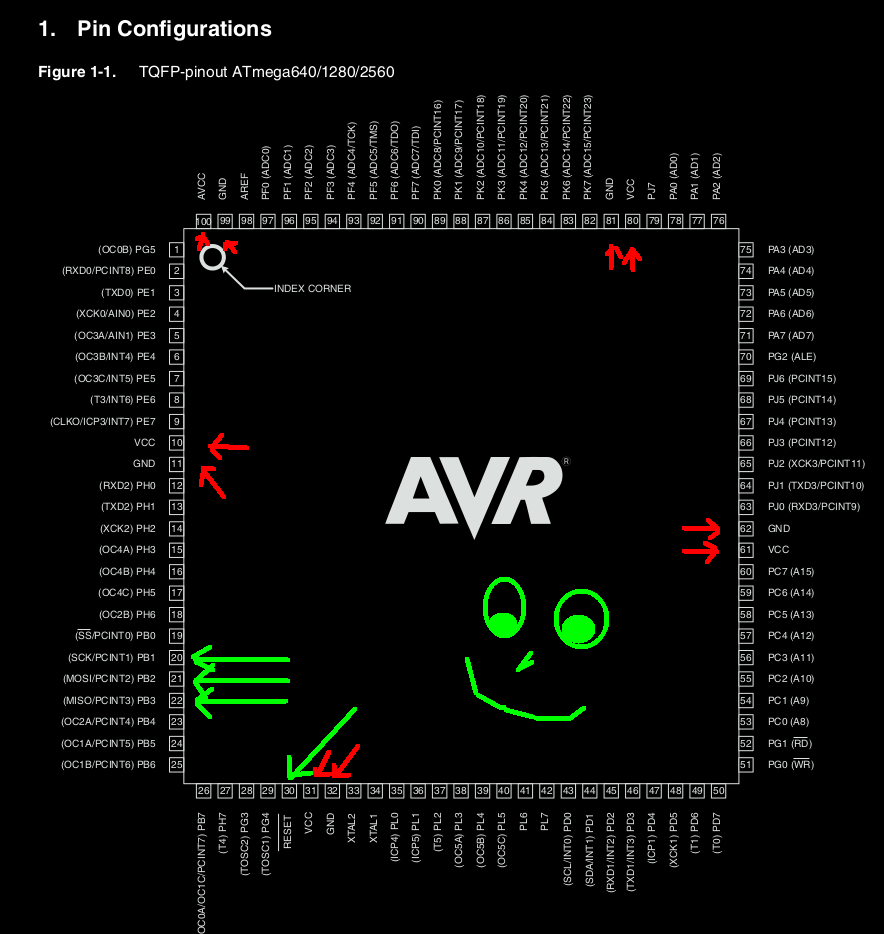 pinout-ATMega2560.png