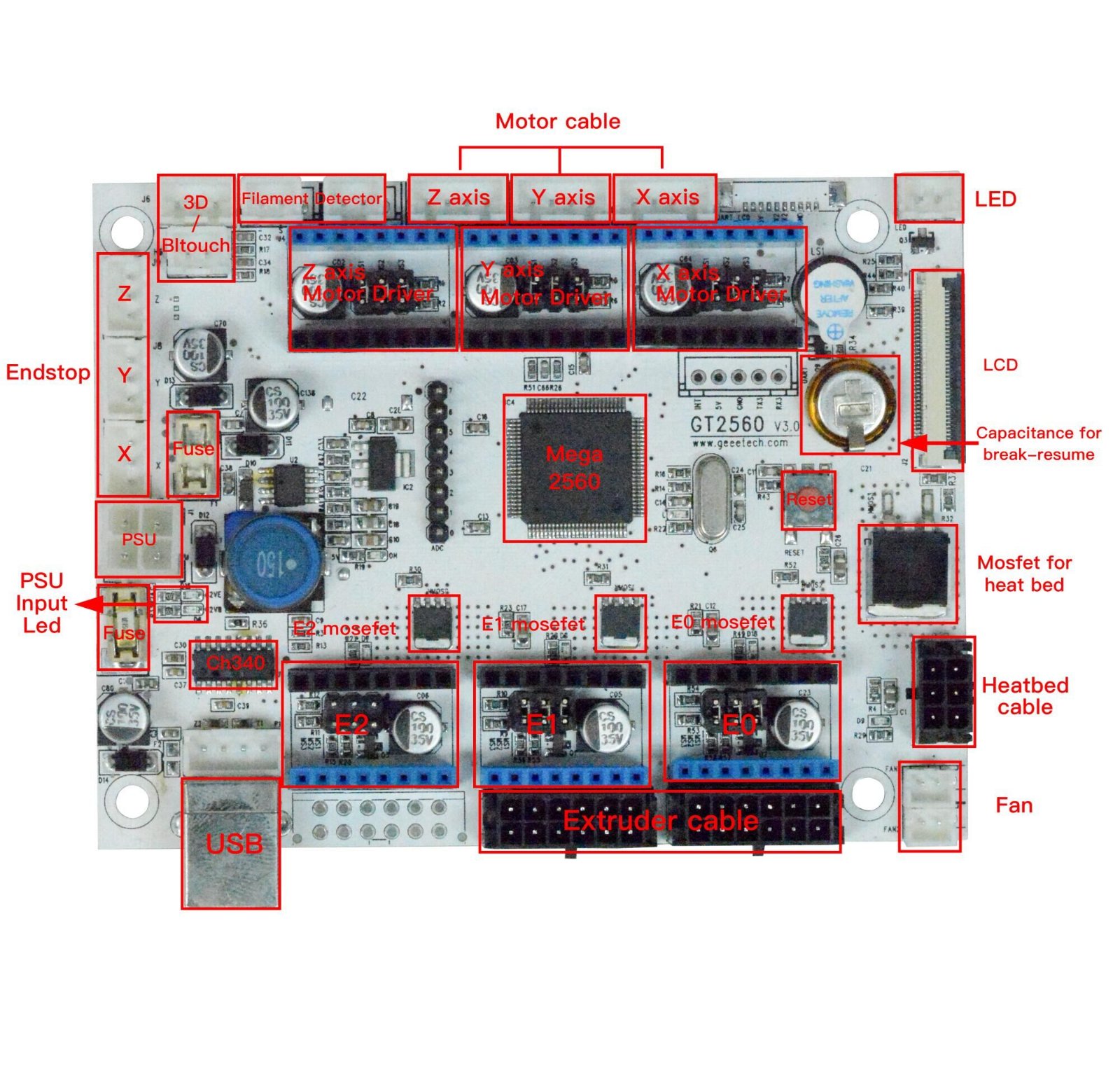 GT2560V3.jpg