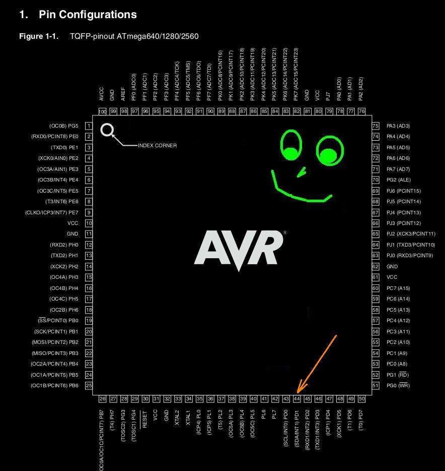 pinout-ATMega2560_PIN44.jpg