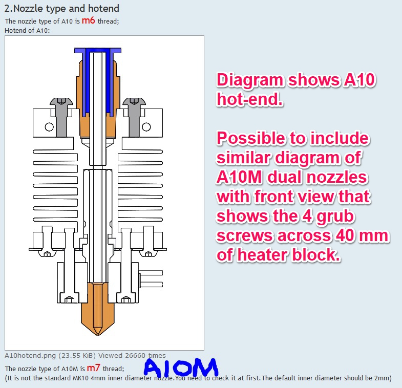 A10 Hot-end.jpg