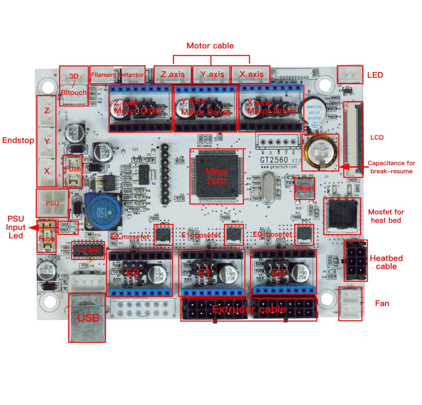 GT2560V3%20wires.png