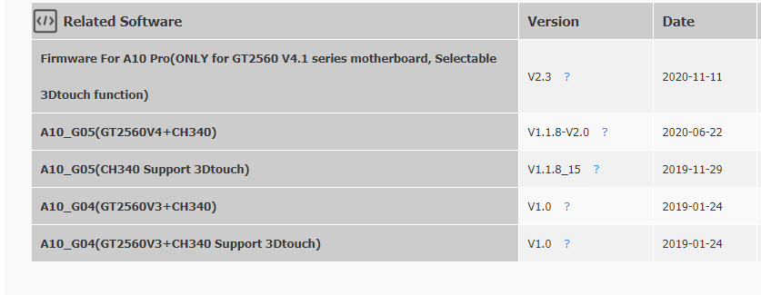 Geeetech A10 firmware.PNG