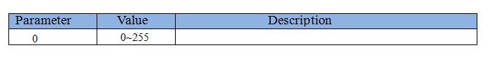 Parameter Table8.png