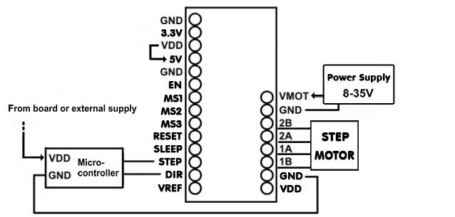 A4988 carrier 2.jpg