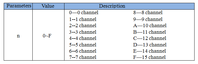 Parameters Table4.png