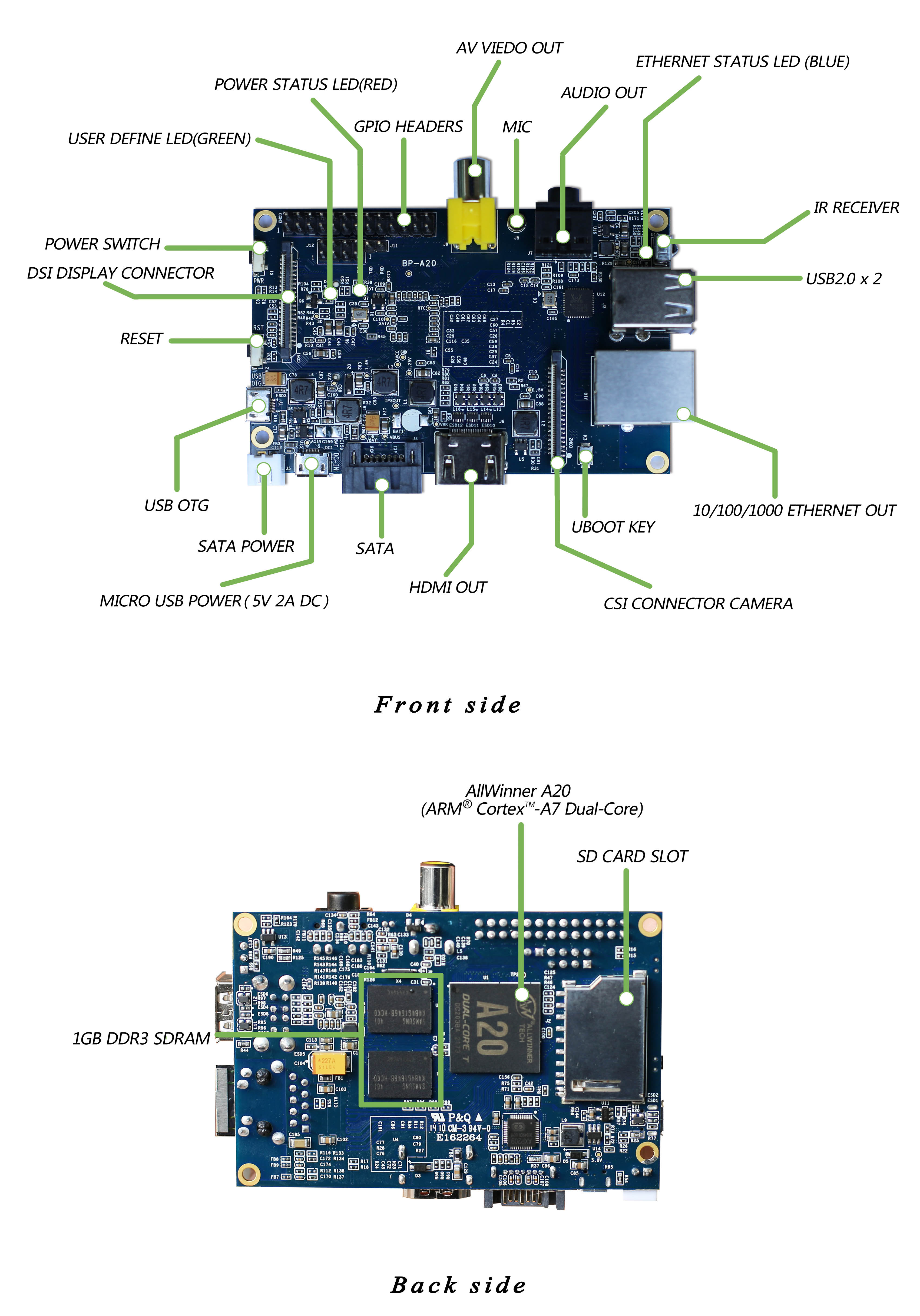 Banana pi front.jpg