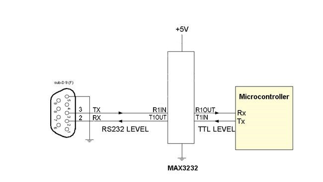 MAX3232.jpg