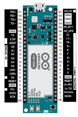 Yun mini pin description2.jpg