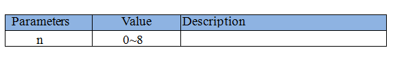 Parameter Table6.png