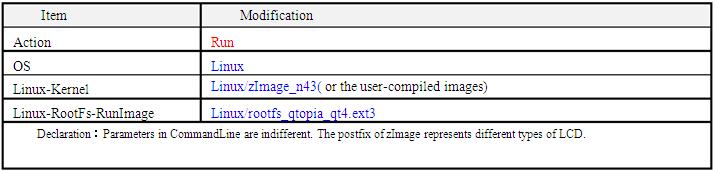 6410 run system 1.jpg