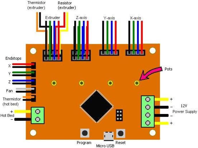 Brainwave wiring diagram preview featured.jpg