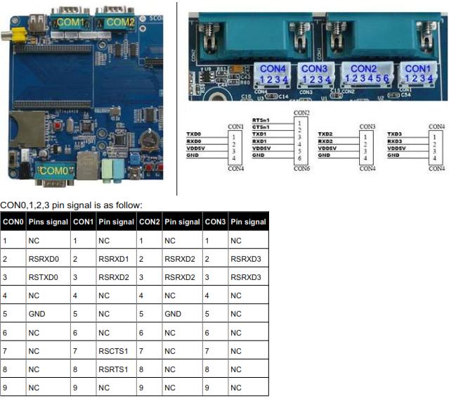 Tiny6410 hardware 14.jpg