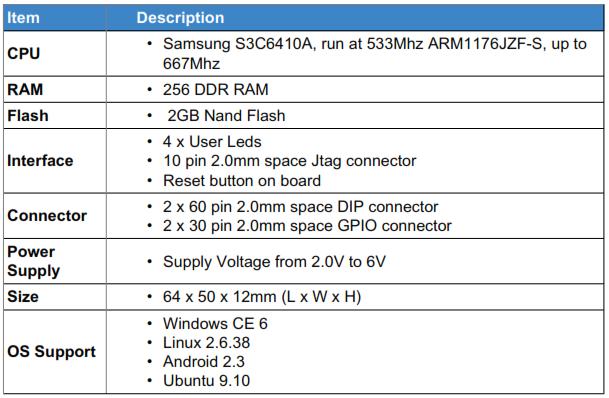 Tiny6410 hardware 2.jpg