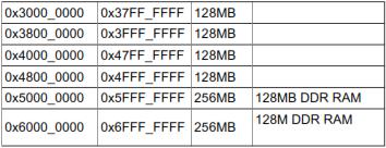 Tiny6410 hardware 12.jpg