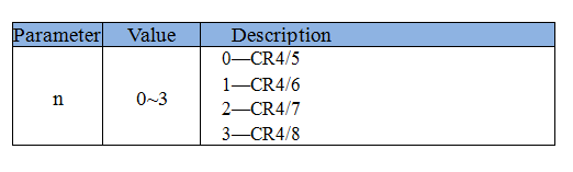 Parameter Table12.png