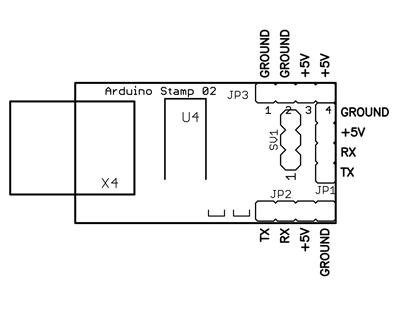 Mini usb pinout.png