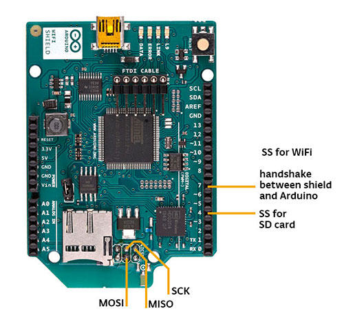 A000058-ArduinowifishieldIA-flat schema1.jpg