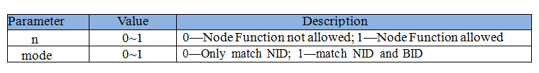 Parameter Table7.png