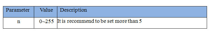 Parameter Table15.png