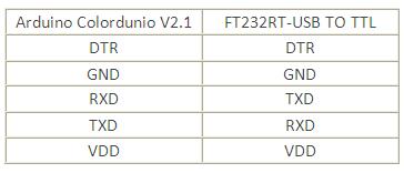 Colorduino table.jpg