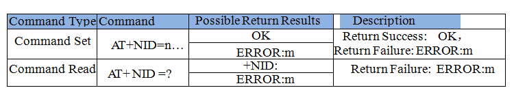 AT NID Command.png