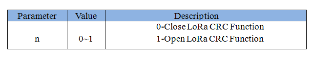 Parameter Table10.png