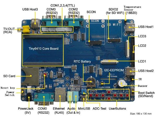 Tiny6410 hardware 9.jpg