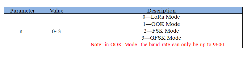 Parameter Table18.png