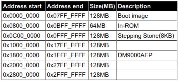 Tiny6410 hardware 11.jpg