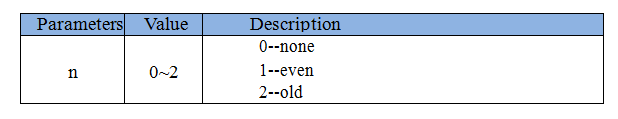 Parameters Table2.png