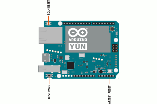 ArduinoYunSchema2.jpg