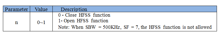 Parameter Table13.png