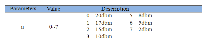 Parameters Table 3.png