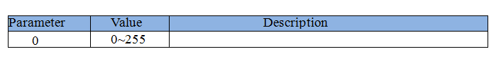 Parameter Table9.png