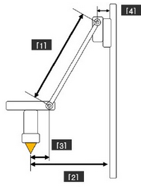 DELTA OFFSET.png