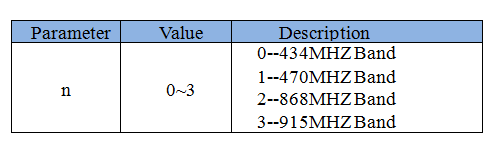 Parameter Table19.png