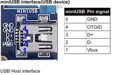 Tiny6410 hardware 15.jpg