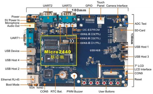 Micro2440-sdk 2.jpg