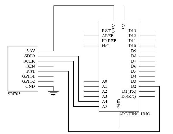 Si4703 diagram.jpg