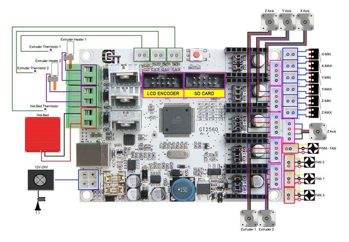 GT2560 wiring.jpg