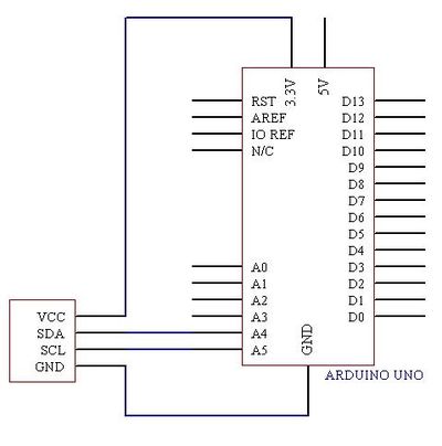 6 DOF wiring.jpg