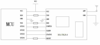 433,915transceiver application1.jpg