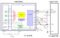 Hmc5883L schematic.jpg