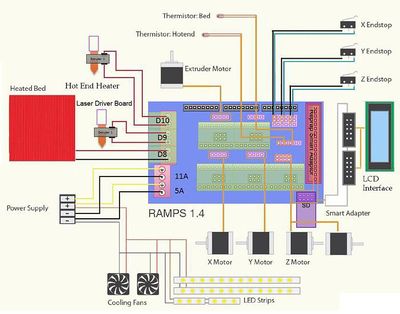 Prusal I3 manual pic85.jpg